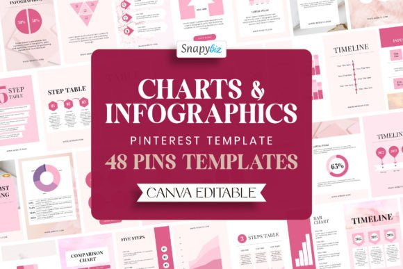 Elevate Your Brand with Professional Data Visualization