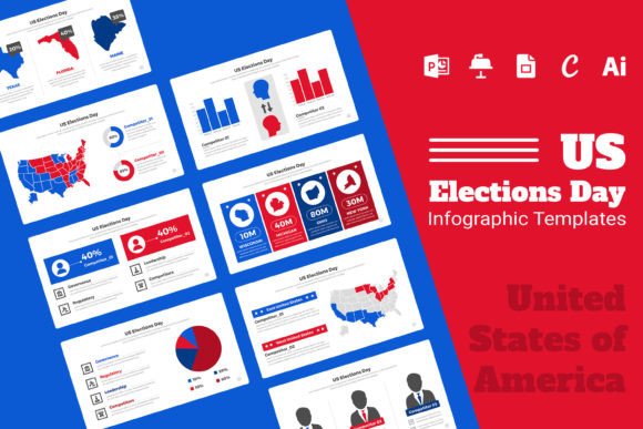 Mastering US Elections Infographic Templates for 2023